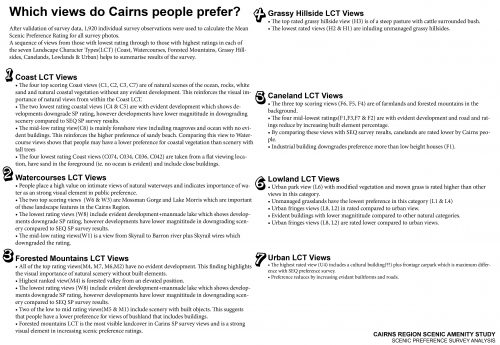 Cairns Region Scenic Amenity Study