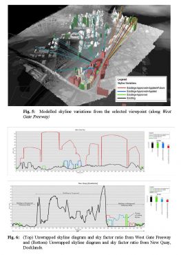 Digital Landscape Conference (DLA) 2018