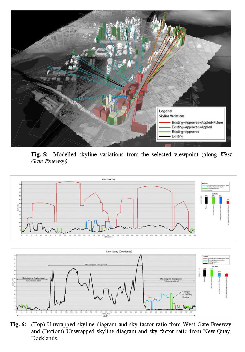 Digital Landscape Conference (DLA) 2018