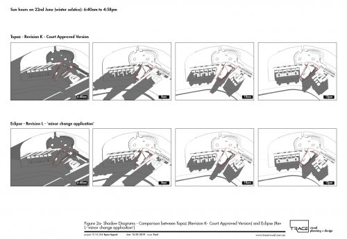 Picnic Point Shadow Analysis