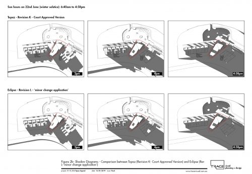 Picnic Point Shadow Analysis