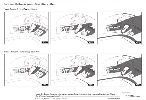 Picnic Point Shadow Analysis