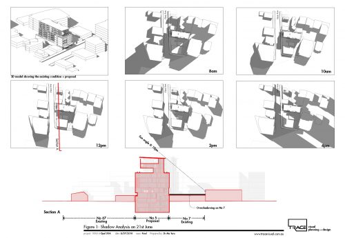 Opal Shadow Analysis - Trace Visual Planning + Design Trace Visual ...