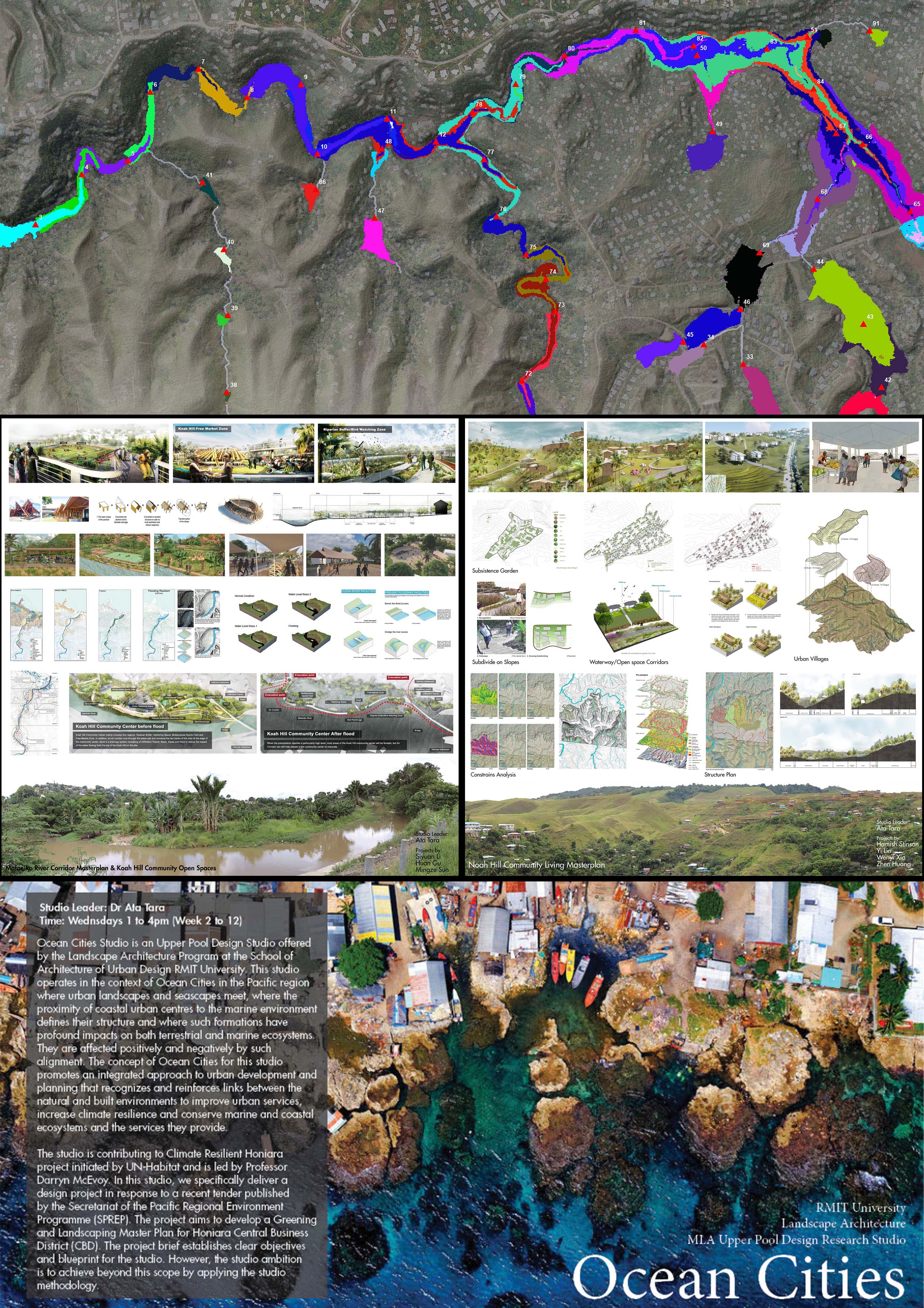 RMIT Landscape Architecture in SIDS Context